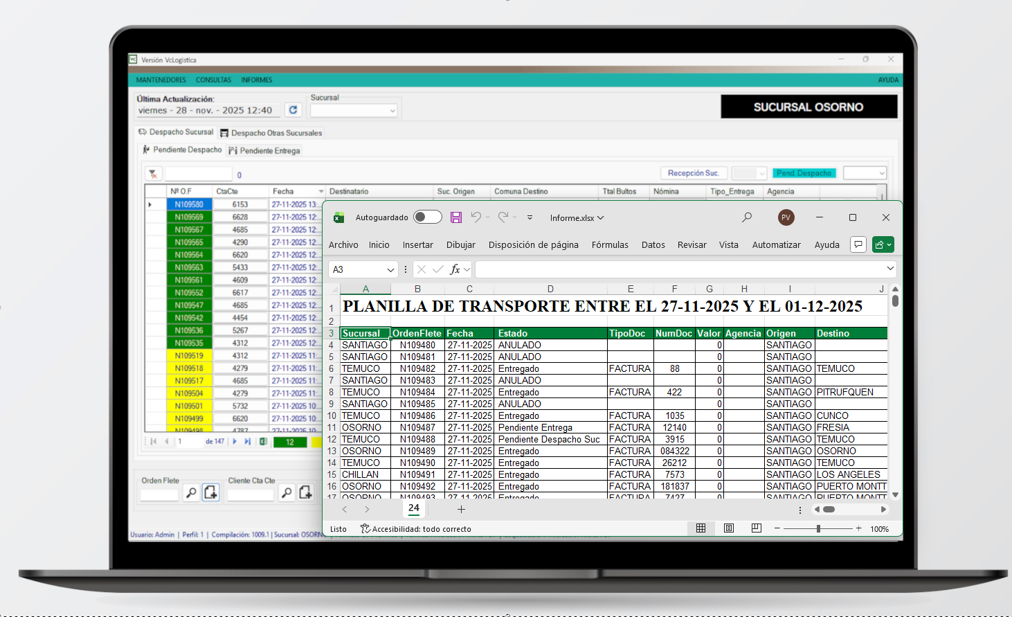 Panel de administración